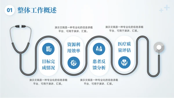 蓝色简约风医疗行业工作汇报PPT模板