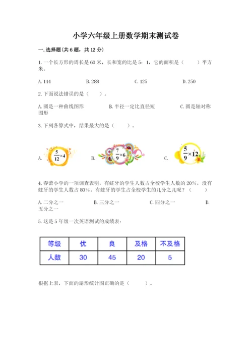 小学六年级上册数学期末测试卷（网校专用）word版.docx