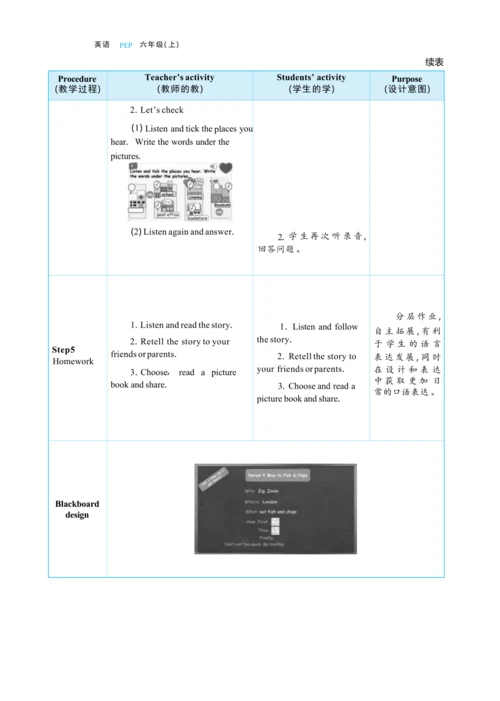Unit1 How can I  get there Part C   Story time大单元整
