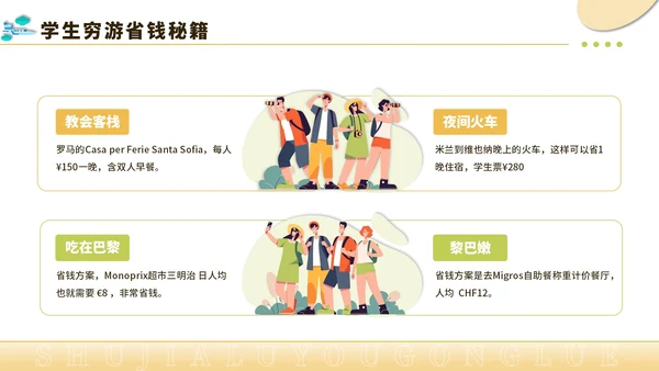 黄绿色创意风暑假旅游全攻略PPT模板