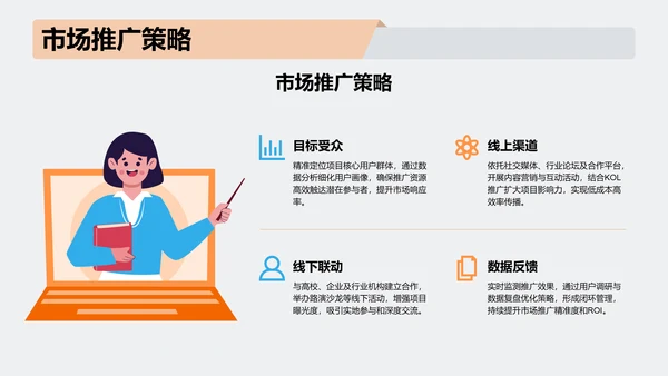项目答辩活动亮点展示PPT