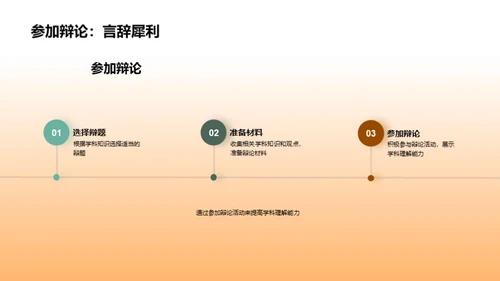 通用学科知识点总结