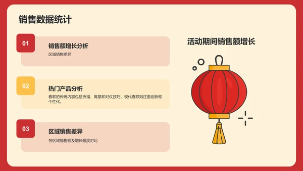 龙年新年活动营销总结复盘