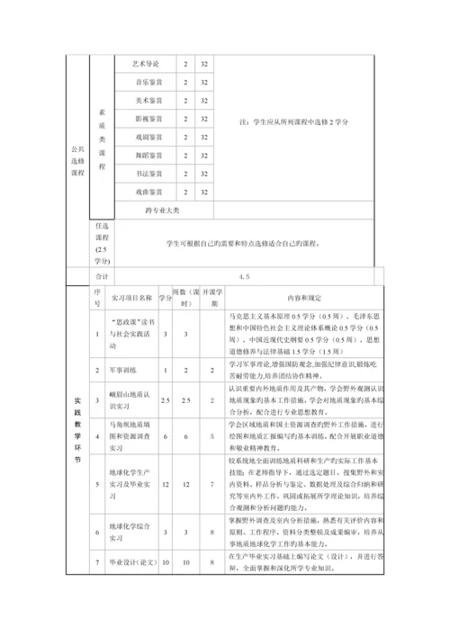 成都理工大学地球化学专业人才培养方案.docx