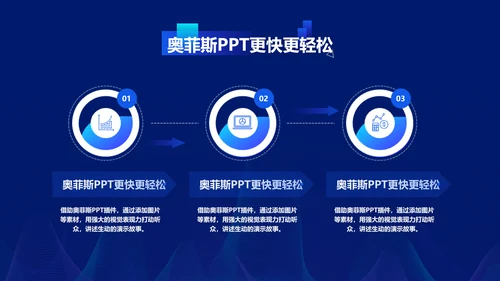 科技风蓝色课程培训展示PPT