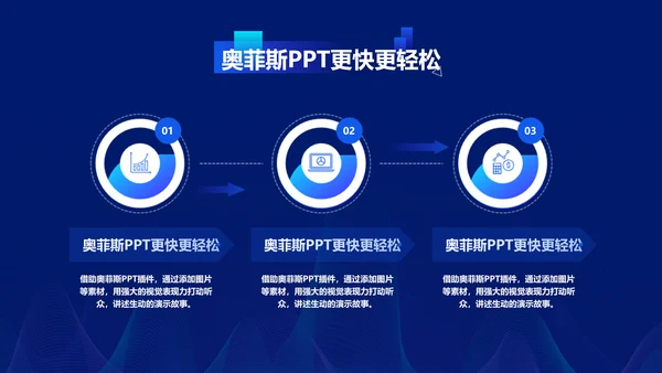 科技风蓝色课程培训展示PPT