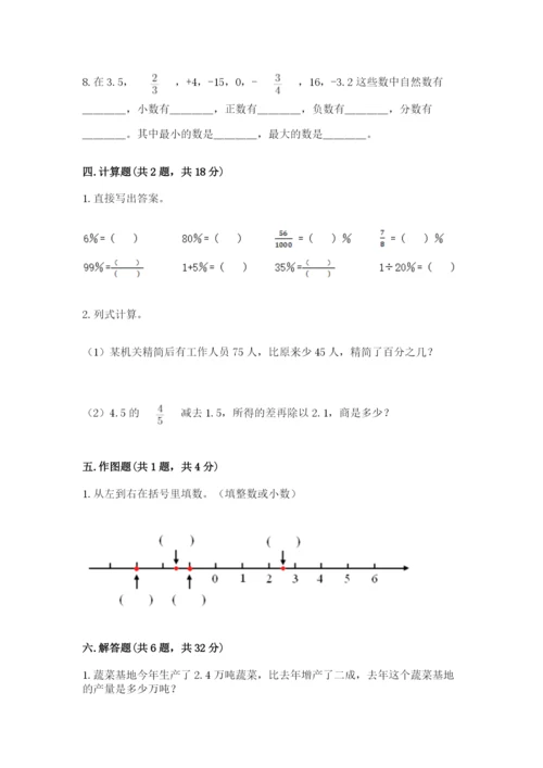 小升初数学期末测试卷汇编.docx