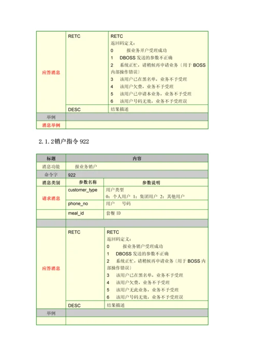 DBOSS和BOSS15接口业务消息规范V108.docx