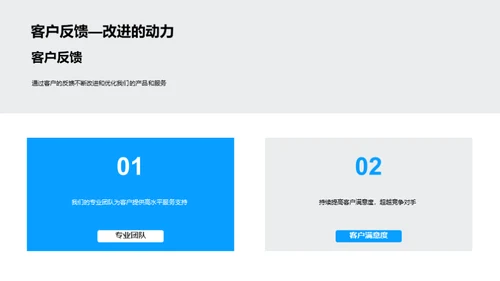 金融科技，引领未来