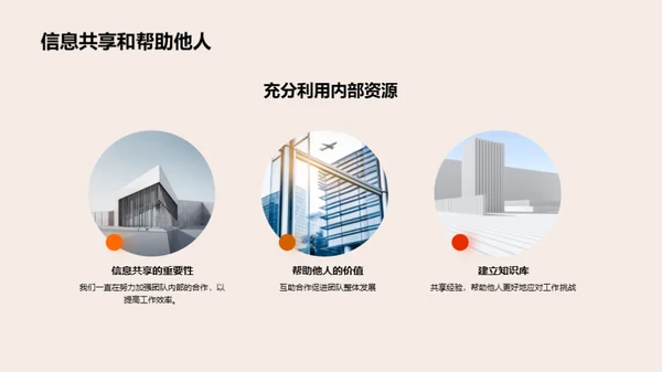 协同前行：团队力量解析