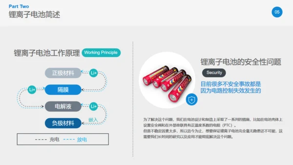 基于RC模板的动力参数辨识通用PPT模板