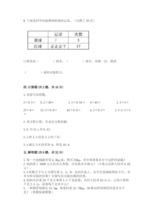 小学五年级上册数学期末考试试卷带答案（a卷）.docx