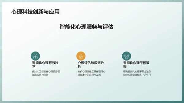 绿色职场心理健康调查与发展趋势分析PPT模板