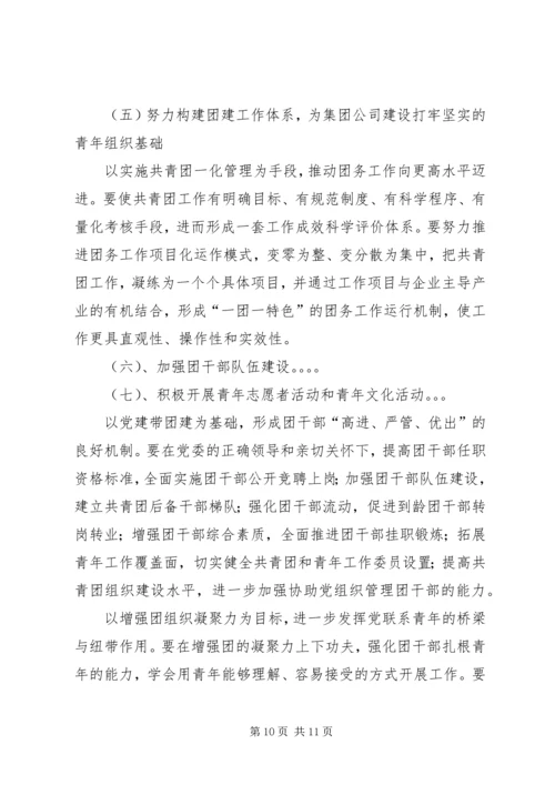 在矿业集团公司团委工作会上的报告.docx