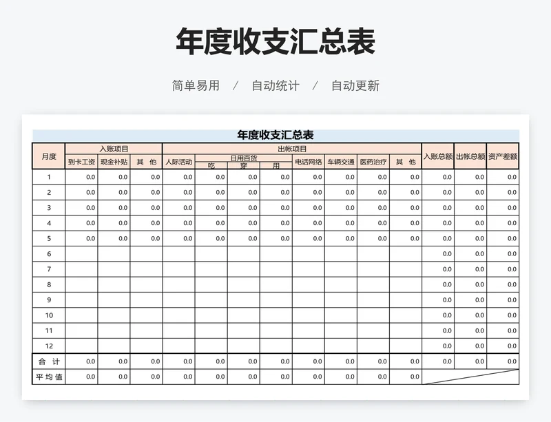 年度收支汇总表