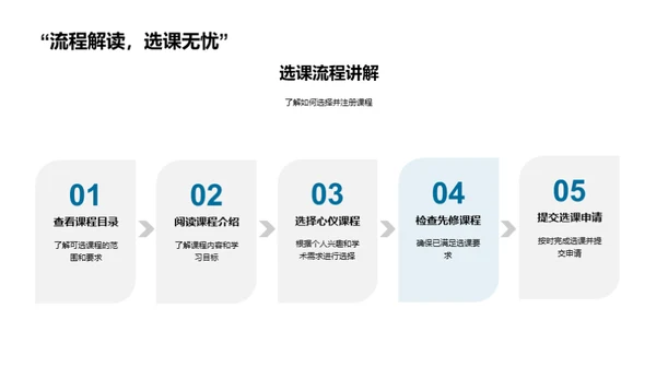 深度揭秘：跨学科学习