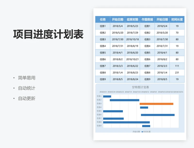 项目进度计划表