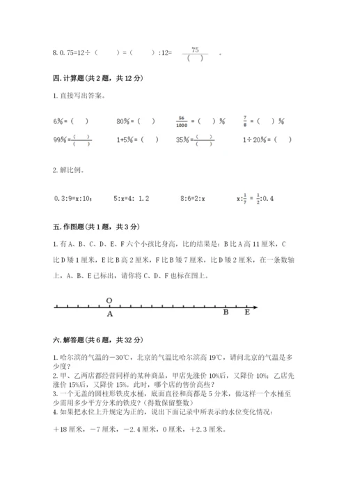廊坊市大城县六年级下册数学期末测试卷精编.docx