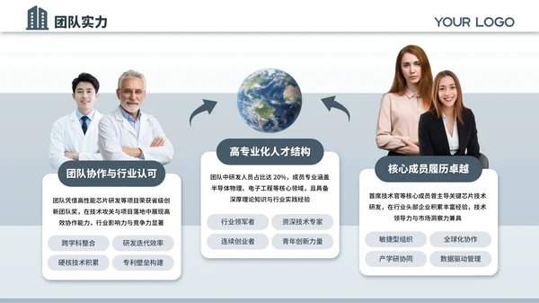 蓝色商务风半导体芯片公司企业宣传介绍通用PPT模板