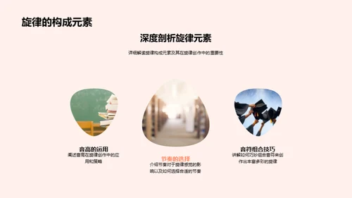 旋律创作之道