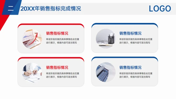 项目经理销售业绩汇报述职通用PPT模板