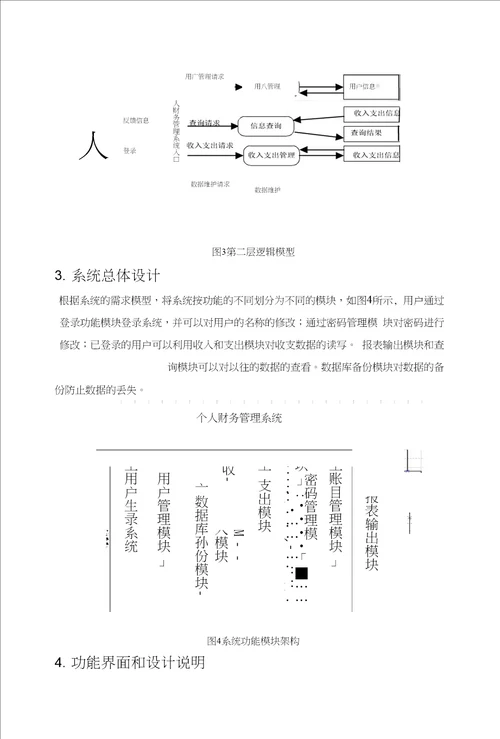 个人财务管理系统设计报告