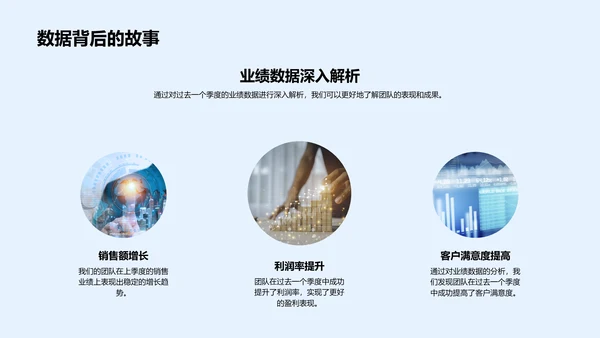 季度业绩汇报PPT模板