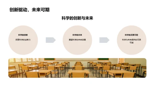 科学小秘密