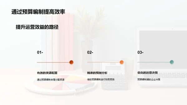 预算编制：精准与有效