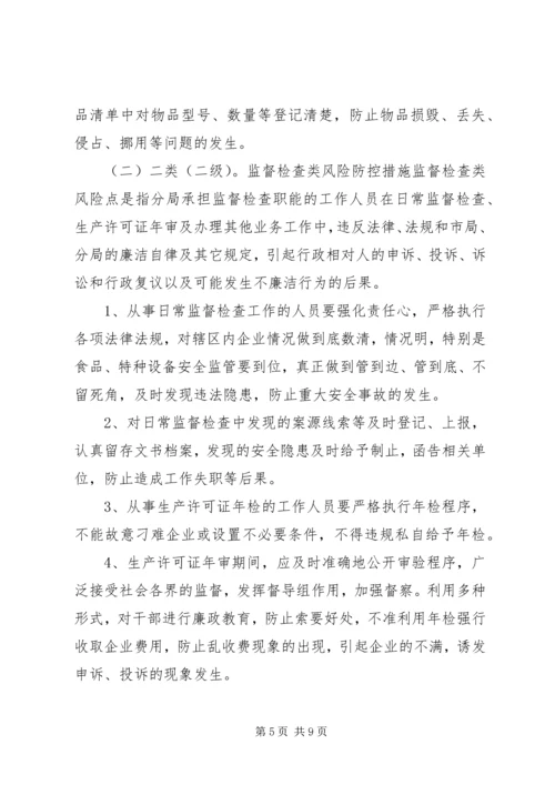 质监分局岗位廉政风险防范预案 (2).docx