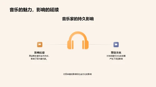 音乐家的心路历程