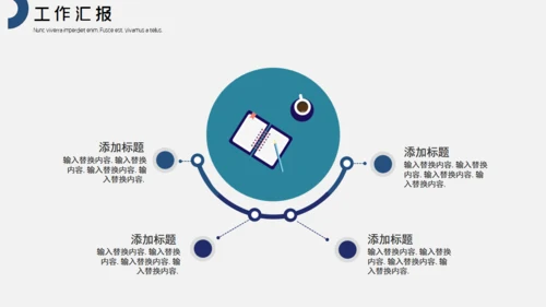 小清新商务工作汇报通用PPT模板