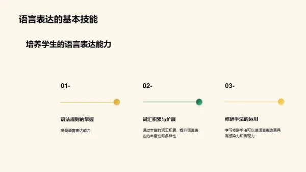 复古风教育培训教学课件PPT模板