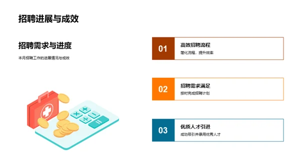 人资部门月度总结