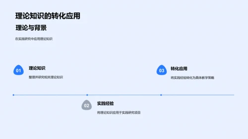教学实践研究报告PPT模板