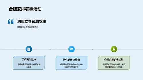 立春气候与农业