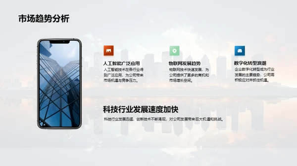 科创前景