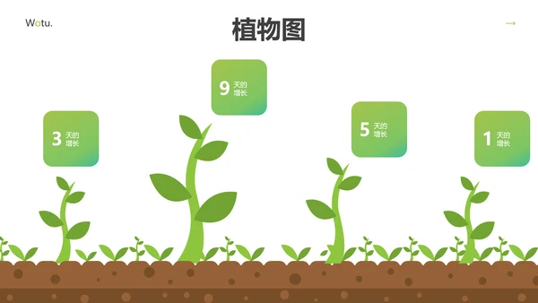 绿色自然环境保护园艺宣传动态PPT模板