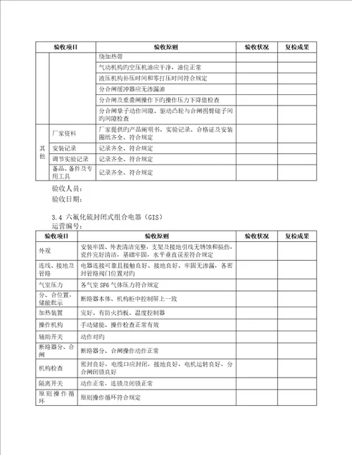 供电公司输变电设备竣工统一验收标准细则