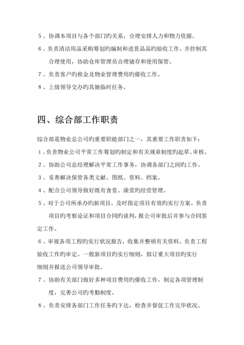 物业管理公司各部门岗位基本职责专项说明书.docx