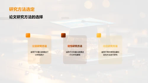 教育学论文全攻略