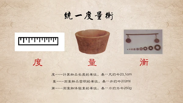秦国统一六国初中历史课PPT模板