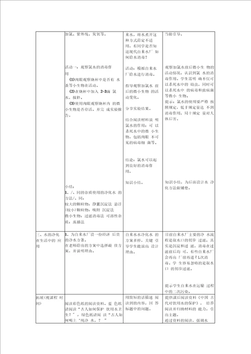 学生已经积累了一些水的净化的方法