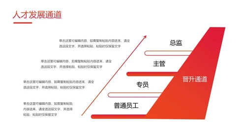 水彩现代剪影校园招聘宣传PPT模板