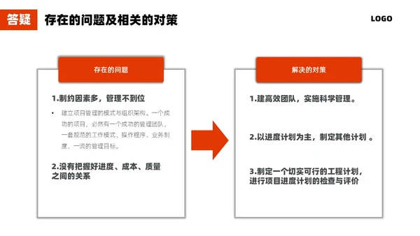 红色简约施工管理商务PPT管理培训