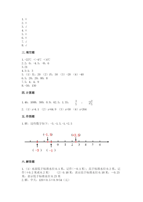 冀教版小学六年级下册数学期末检测试题【完整版】.docx