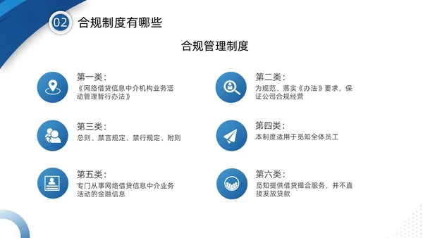 蓝色企业制度培训合规制度培训PPT模板企业培训