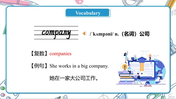 U4 Where do you work？ Lesson 23- Lesson 24 课件（共66张