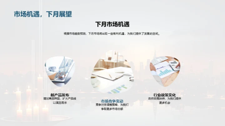 策略动态与市场展望