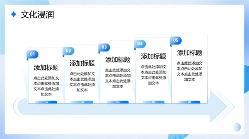 蓝色简约渐变风中学数学课件PPT模板